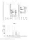 Fig. 09 - CRYSTAL FORMS OF APOMORPHINE AND USES THEREOF