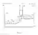 Fig. 03 - Compositions comprising acidic extracts of mastic gum