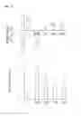 Fig. 09 - COMPOSITION FOR PREVENTING OR TREATING COLITIS