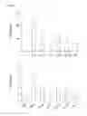 Fig. 17 - COMPOSITION FOR PREVENTING OR TREATING COLITIS