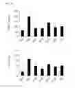 Fig. 23 - COMPOSITION FOR PREVENTING OR TREATING COLITIS
