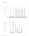 Fig. 26 - COMPOSITION FOR PREVENTING OR TREATING COLITIS