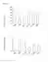 Fig. 30 - COMPOSITION FOR PREVENTING OR TREATING COLITIS