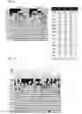 Fig. 02 - Biomarkers for predicting responsiveness to decitabine therapy