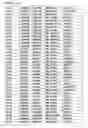 Fig. 10 - Biomarkers for predicting responsiveness to decitabine therapy