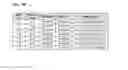 Fig. 28 - Biomarkers for predicting responsiveness to decitabine therapy