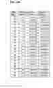 Fig. 33 - Biomarkers for predicting responsiveness to decitabine therapy