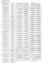 Fig. 44 - Biomarkers for predicting responsiveness to decitabine therapy