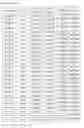 Fig. 46 - Biomarkers for predicting responsiveness to decitabine therapy