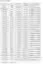 Fig. 48 - Biomarkers for predicting responsiveness to decitabine therapy