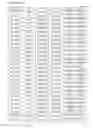 Fig. 50 - Biomarkers for predicting responsiveness to decitabine therapy