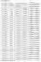 Fig. 52 - Biomarkers for predicting responsiveness to decitabine therapy