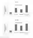 Fig. 06 - Magnesium-containing oxytocin formulations and methods of use