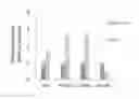 Fig. 01 - Method of treating overweight or obesity comprising administering a pleurotus ostreatus mushroom extract or a composition comprising a pleurotus ostretus mushroom extract