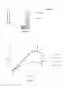 Fig. 06 - Method of treating overweight or obesity comprising administering a pleurotus ostreatus mushroom extract or a composition comprising a pleurotus ostretus mushroom extract