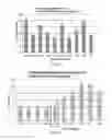 Fig. 23 - Compositions and methods for CaMKII inhibitors and uses thereof