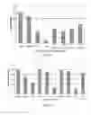 Fig. 26 - Compositions and methods for CaMKII inhibitors and uses thereof