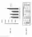 Fig. 22 - Methods of treating cognitive impairment