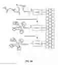 Fig. 04 - CHEMICALLY AND THERMODYNAMICALLY STABLE INSULIN ANALOGUES AND IMPROVED METHODS FOR THEIR PRODUCTION