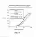 Fig. 06 - Pharmaceutical Semi-Solid Gels with Entrapped Calcium Phosphate Nanoparticles