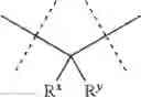 Fig. 09 - CNP PRODRUGS