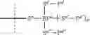 Fig. 136 - CNP PRODRUGS