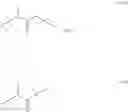 Fig. 43 - CNP PRODRUGS