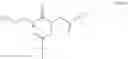 Fig. 49 - CNP PRODRUGS