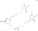 Fig. 71 - CNP PRODRUGS