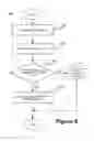 Fig. 07 - Electrode assembly having various communicative solutions