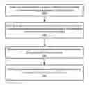 Fig. 01 - Systems and methods for customized camera views and customizable objects in virtualized environments