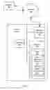 Fig. 02 - Systems and methods for customized camera views and customizable objects in virtualized environments