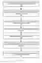Fig. 04 - Systems and methods for customized camera views and customizable objects in virtualized environments