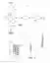 Fig. 02 - Polymer blending system