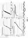 Fig. 08 - ADSORBENT FOR HALOGENATED ANAESTHETICS