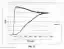Fig. 09 - ADSORBENT FOR HALOGENATED ANAESTHETICS