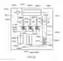Fig. 07 - Method for separation of radioactive sample using monolithic body on microfluidic chip