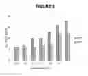 Fig. 09 - Molecular sieve catalyst compositions, catalyst composites, systems, and methods