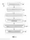 Fig. 02 - FUNCTIONALLY GRADED W-CU COMPOSITE