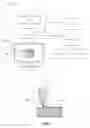 Fig. 02 - Variable density, variable composition or complex geometry components for high pressure presses made by additive manufacturing methods