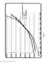 Fig. 08 - Load leveling emulsion suspension system