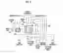 Fig. 03 - Air-conditioning control system and information processing device