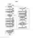 Fig. 08 - Air-conditioning control system and information processing device