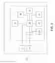Fig. 03 - AUTOMATIC VEHICLE VENTILATION AND TEMPERATURE REGULATION SYSTEM