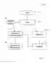 Fig. 02 - System and method for operating an HVAC system of a vehicle including an olfactory signal