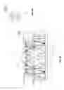 Fig. 15 - Shade arrangement for vehicle
