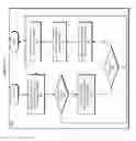 Fig. 09 - Avoiding vehicle collision using signals from mobile devices
