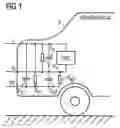 Fig. 02 - Charging device