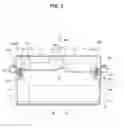 Fig. 06 - Onboard battery for vehicle