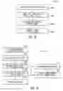 Fig. 09 - System and method for merge assist using vehicular communication